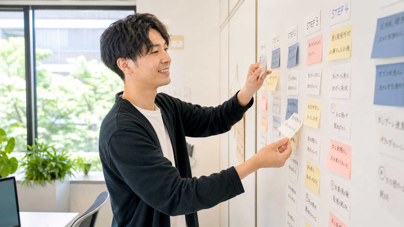 初めてでもできる環境報告書の作成手順【ステップ別解説】